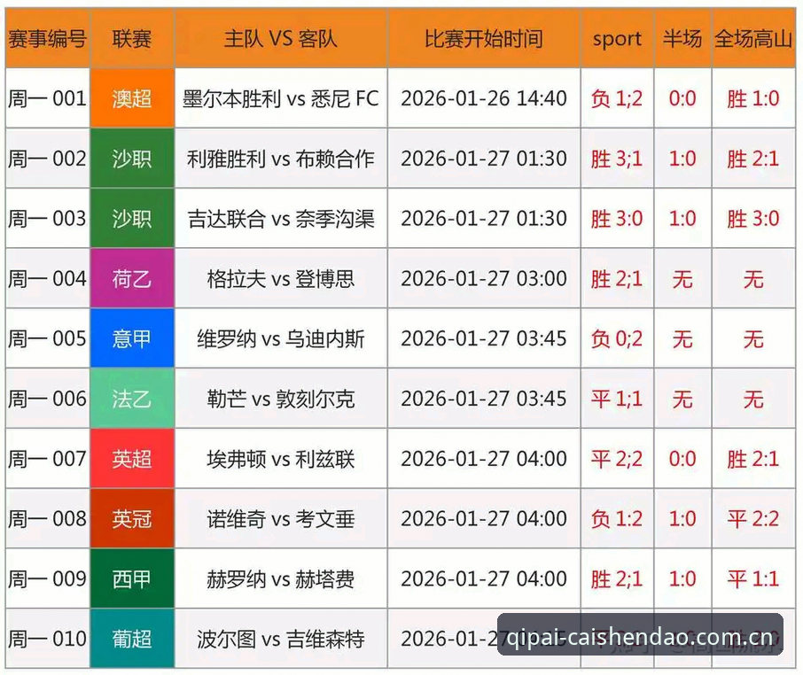 足协第三批禁足名单深度解析：从赛场乱象看棋牌平台合规运营的实用要点